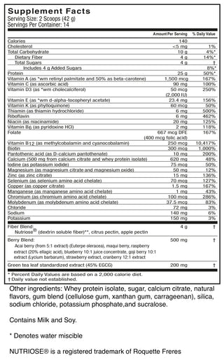 Leikkauksen jälkeinen aloituspakkaus ( 4 in 1 ) 