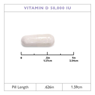 Vitamin D3 1.250mcg (50.000 IE), kapslar