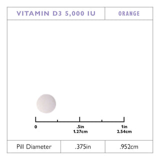 Vitamin D3 125mcg (5.000 IE), Quick-Melt, Orange